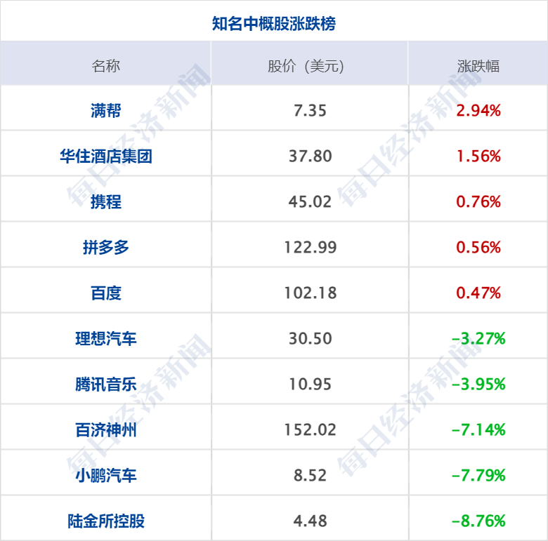 买入融资股票怎么操作_买入融资股票会涨吗_如何融资买入股票