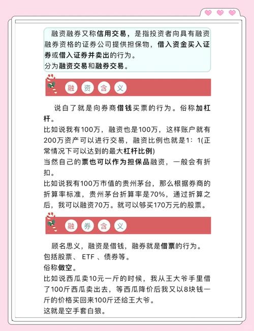 融资买股票_怎么融资买股票_融资股票买出买入会收手续费吗