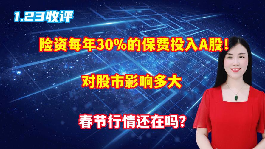 A股行情向好，免息30天股票配资平台受关注，操作简单门槛低