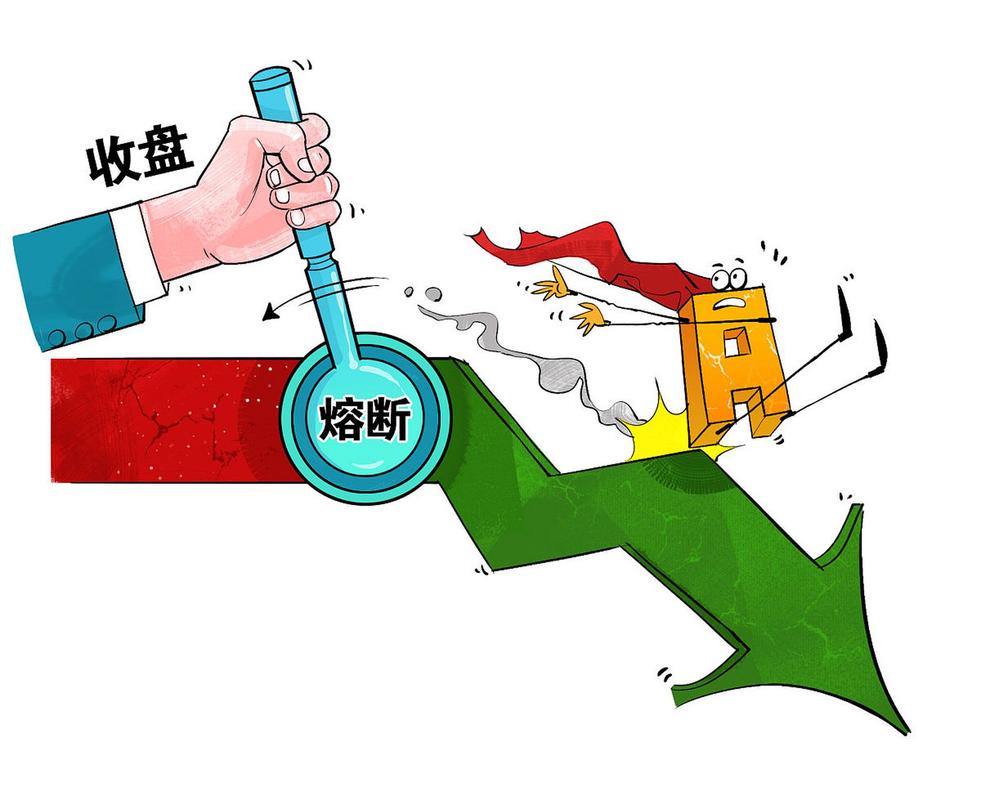 A股市场向好下线上配资平台乱象丛生，投资者血本无归