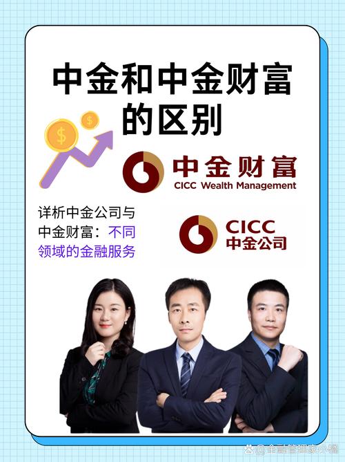 配资平台合规性_证券公司风控体系_配资公司排名