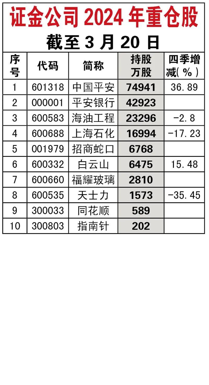 2026正规股票配资平台十强榜，新手适合的配资公司有哪些