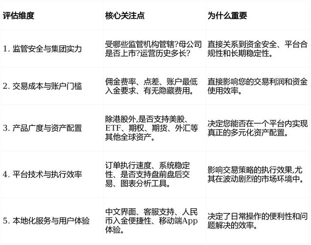 股票配资行业监管环境分析_配资公司排名_A股合规股票配资平台排行