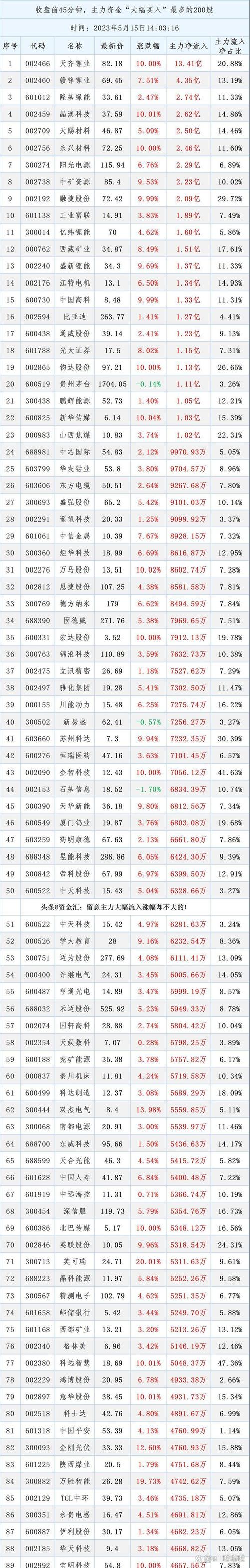 股票配资平台合规性_安全性_十大股票配资平台