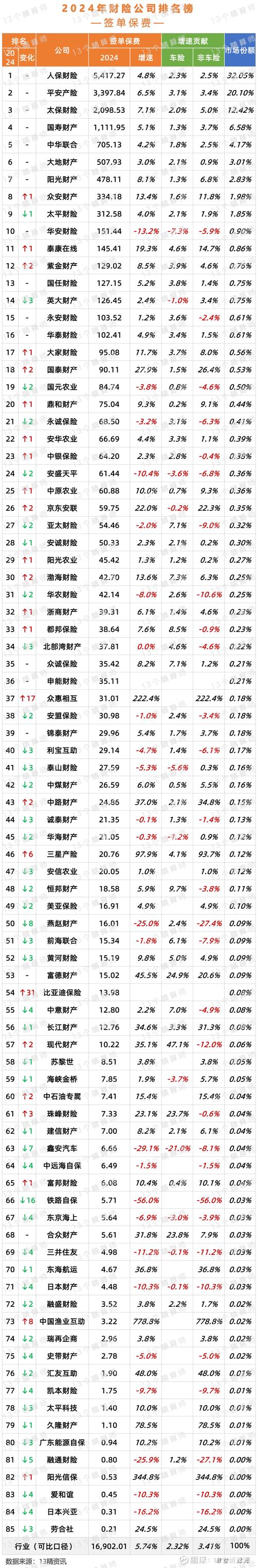 正规配资公司_2026年口碑最好的配资平台_配资公司排名