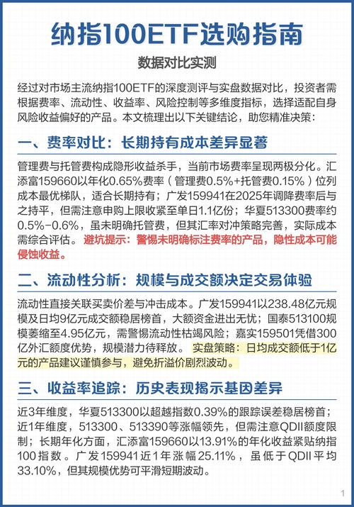 主流证券交易平台综合对比：费率、体验、风控哪家强？