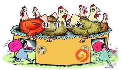 杠杆基金全解析：定义、种类及买卖要点，一文全知道