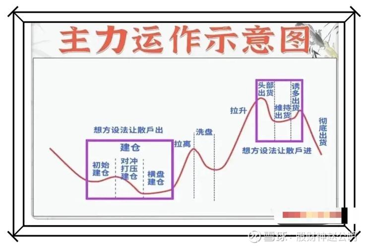 A股场外配资卷土重来_专业股票配资_10倍杠杆股票配资平台