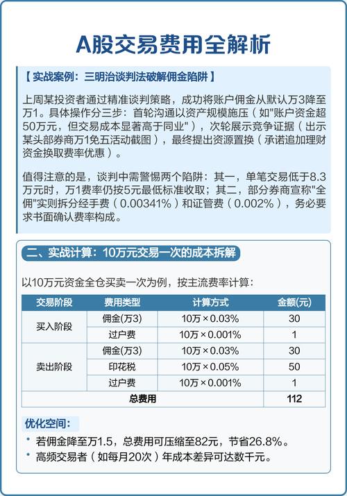 股票杠杆怎么玩_股票杠杆使用方法_股票怎么杠杆