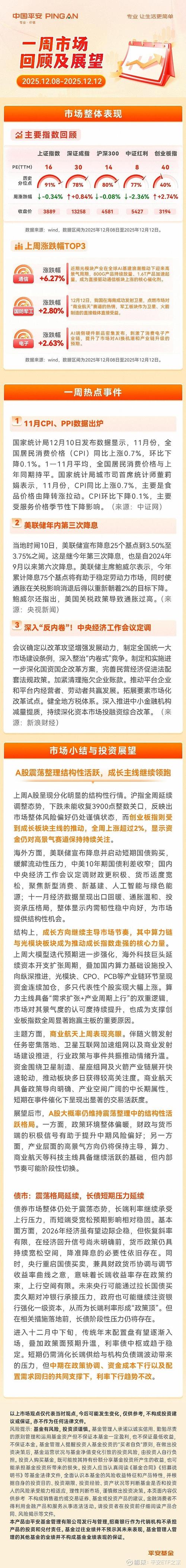 合规性安全性透明度配资平台选择_股票配资的公司_A股震荡分化配资平台制度评估