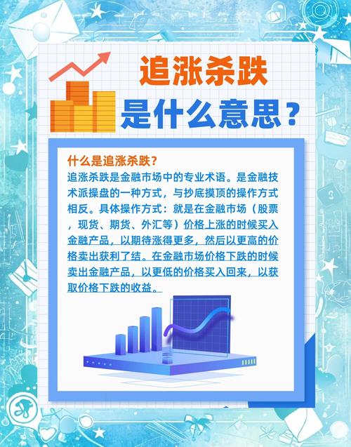 配资炒股暴跌怎么办？散户应对股市大跌策略