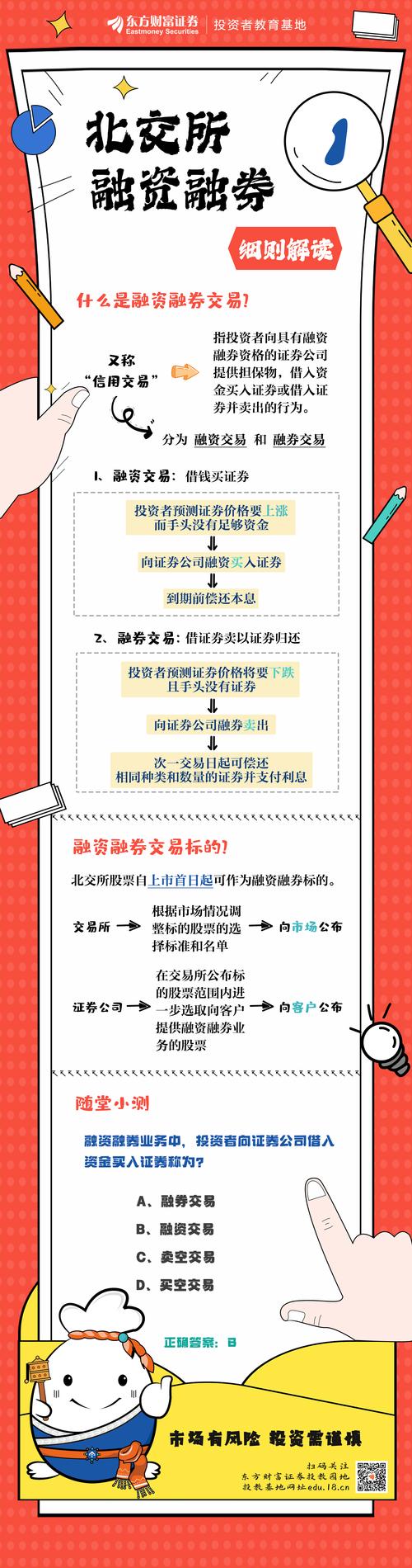 融资融券交易机制详解_可融资融券含义操作方式_如何融资买入股票