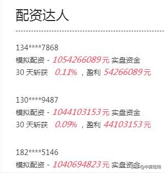 场外配资监管_高杠杆配资平台_线上配资平台