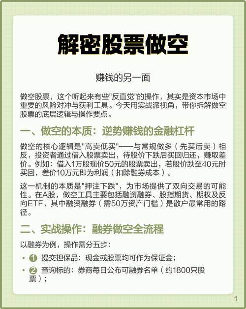 A股做空方法_融资融券做空指南_a股杠杆怎么开通