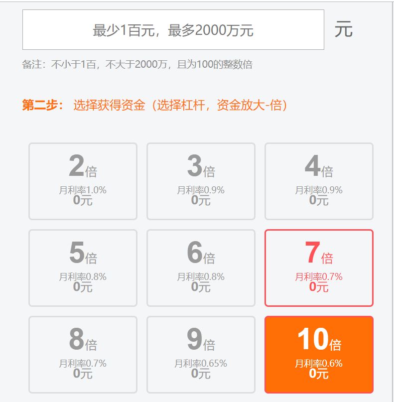 免息炒股配资_场外配资风险 证监会监管 10倍杠杆炒股