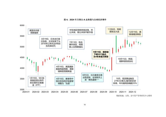 免息炒股配资_场外配资风险 证监会监管 10倍杠杆炒股