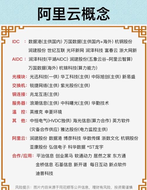 股票配资专业平台_天元证券股票配资平台优势_线上股票配资平台安全评级