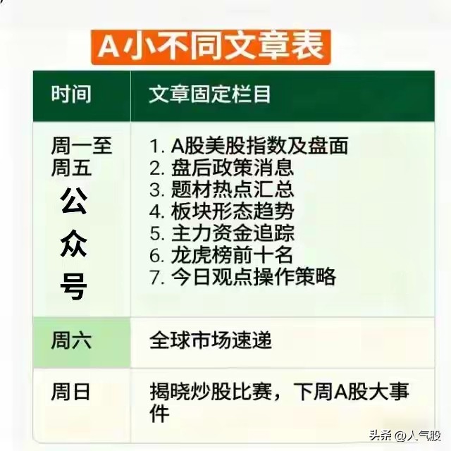 炒股票怎么加杠杆_牛市见顶 杠杆资金 疯涨