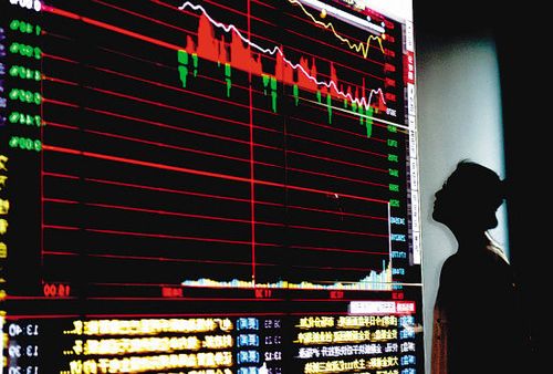 场外配资10倍杠杆风险_配资平台黑名单曝光_网上股票配资