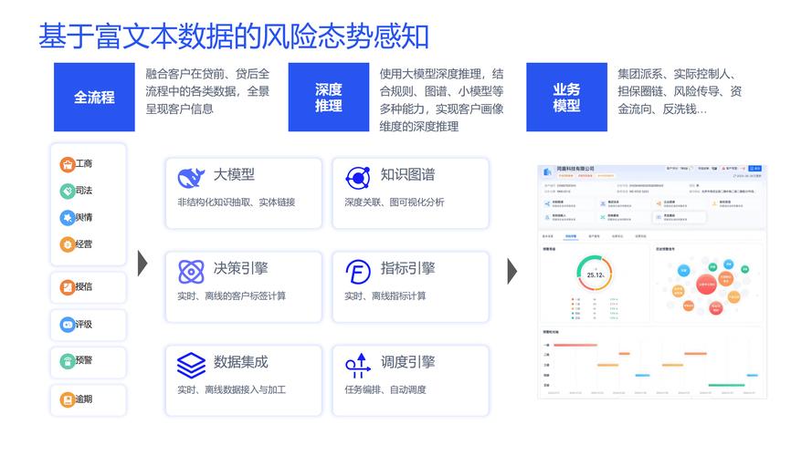 A股配资平台排名_股票配资专业平台_元鼎证券风控线