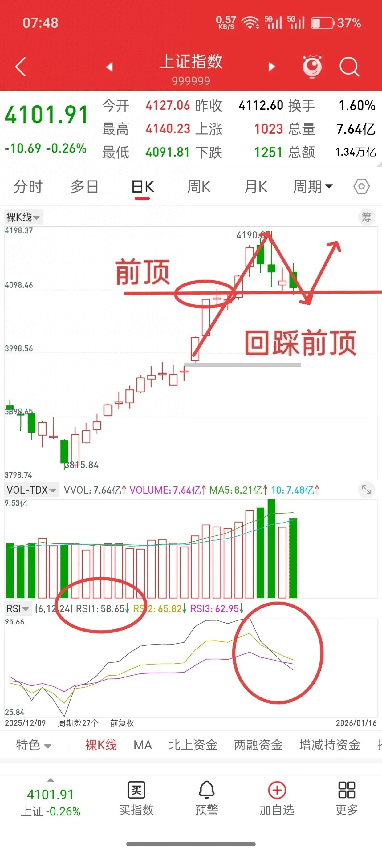 a50股指期货_香港股指期货走势分析_富时A50市场表现预测