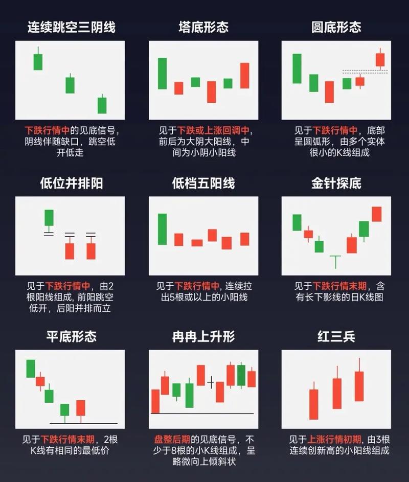 短线炒股配资_超短线炒股配资定义与特点_超短线炒股配资分类与技巧