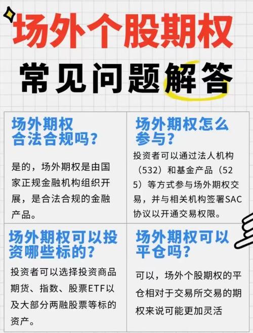 场外期权杠杆率计算方法_场外期权个人投资者参与方式_股票如何加杠杆