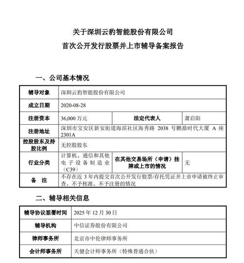证监会曝光场外配资平台_配资网平台_配资平台监管措施