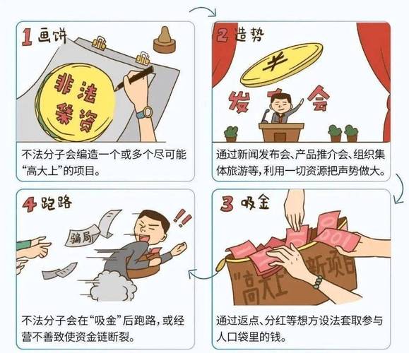 外汇投资非法平台_股票配资是什么意思_股票配资骗局