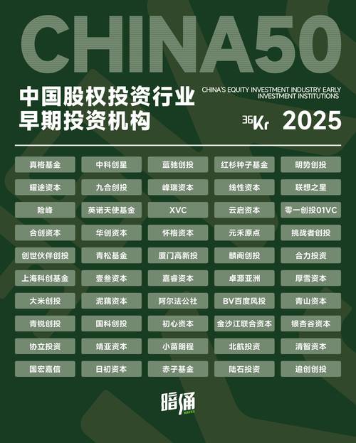 2025年线上股票配资平台推荐_合规安全股票杠杆平台选择_十大配资平台