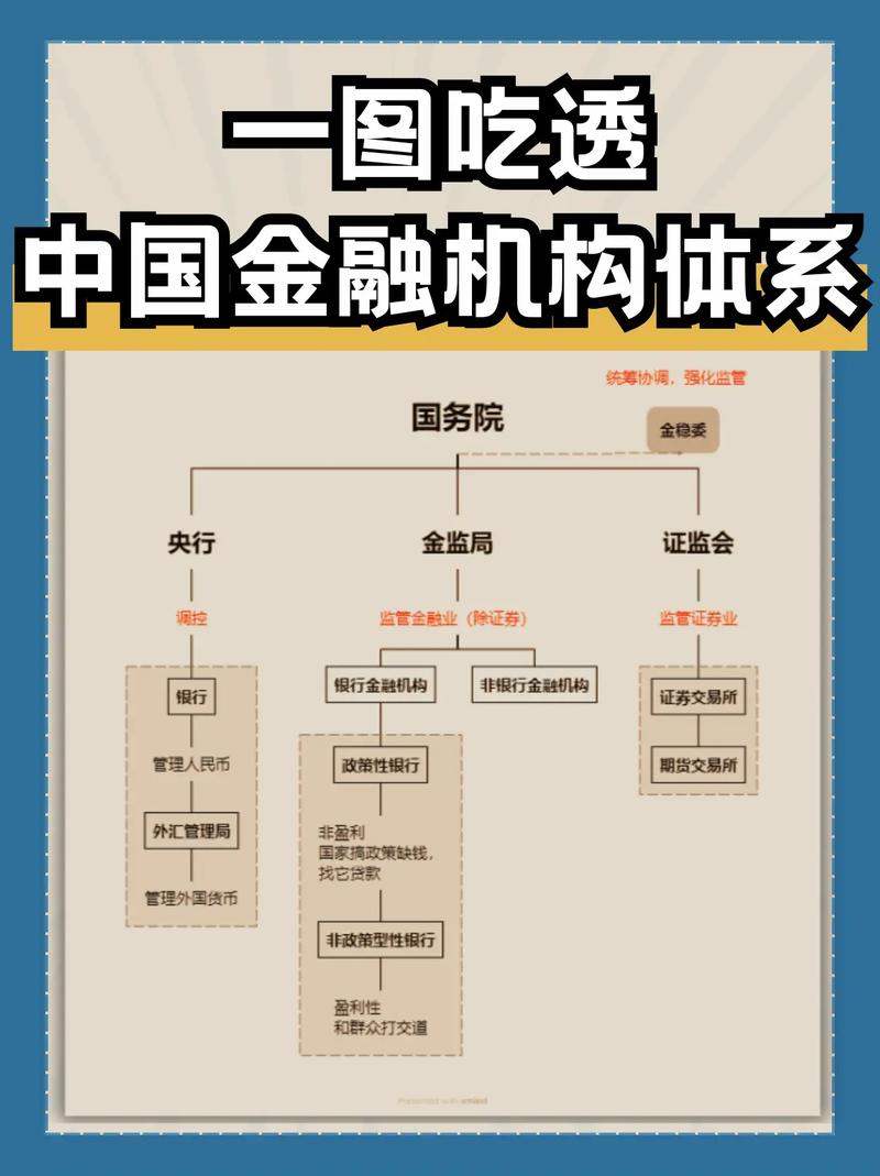 2026 年股票配资行业监管升级，平台分层与制度重构解析
