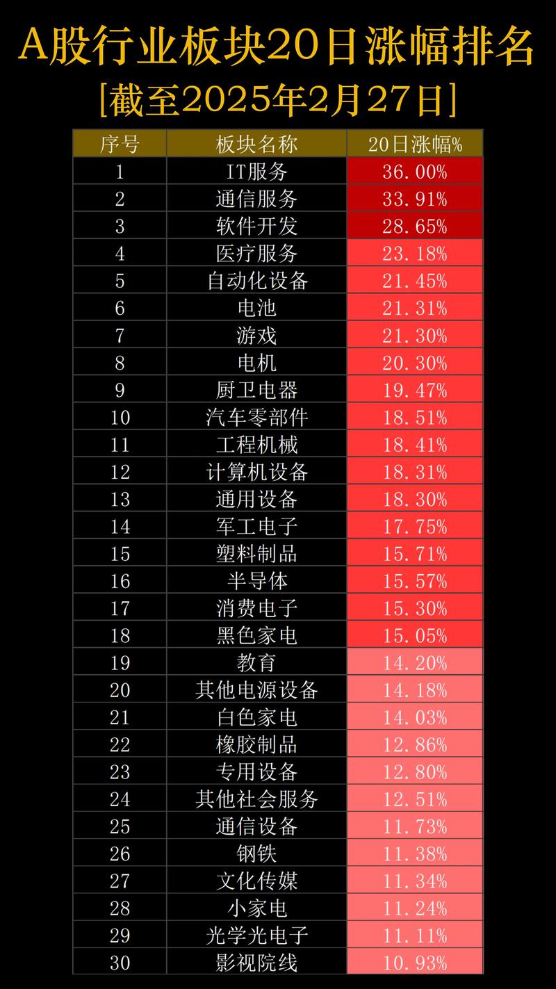 合规性安全性透明度评估股票配资长期稳定运行机制_2026年A股市场震荡修复结构分化股票配资平台观察名单_股票配资正规平台