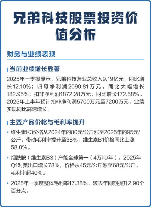 股票投资_股票投资收益构成_股票投资分析方法