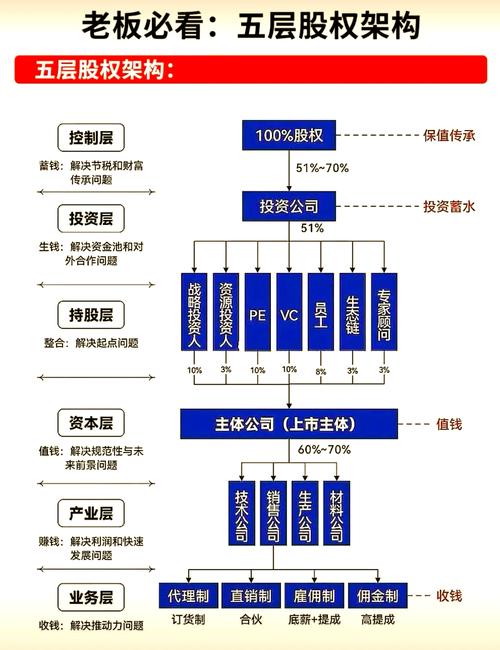 2026股票配资平台竞争转向资金结构，银行存管成关键