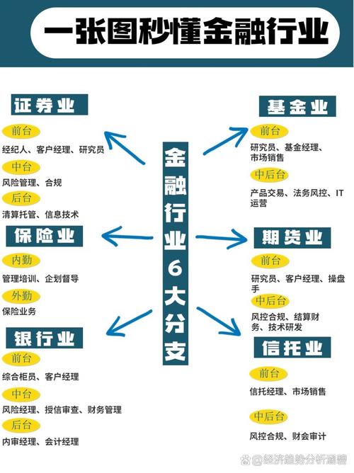 股票配资平台银行存管正规性_配资平台资金安全风险控制_股票配资正规平台