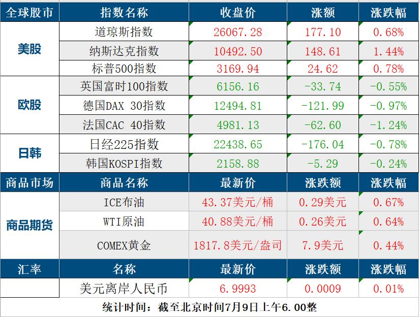 股票配资安全吗？258家非法配资平台被证监会曝光