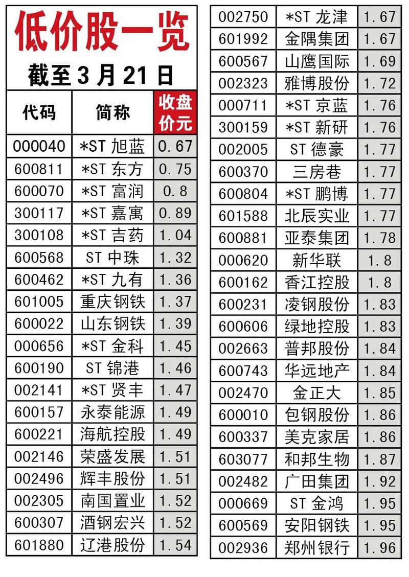 国内最大实盘配资平台_股票配资平台哪家好_专业股票配资渠道