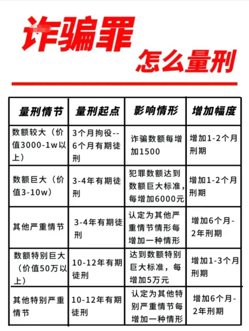 非法运营股票配资平台诈骗超千万，26人获刑