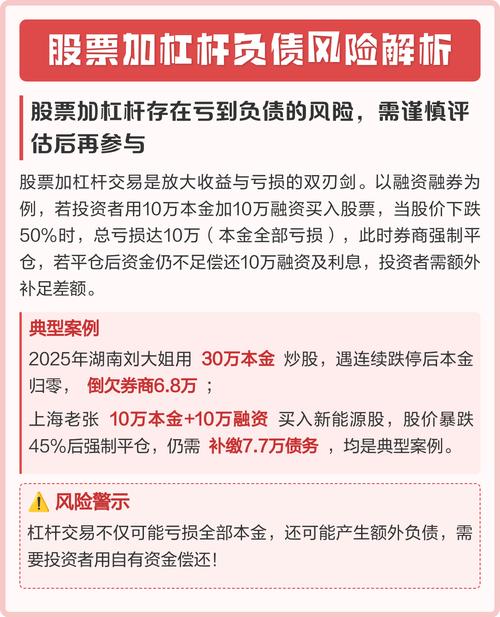 股票加杠杆操作全解析：方式、优势、风险及如何操作