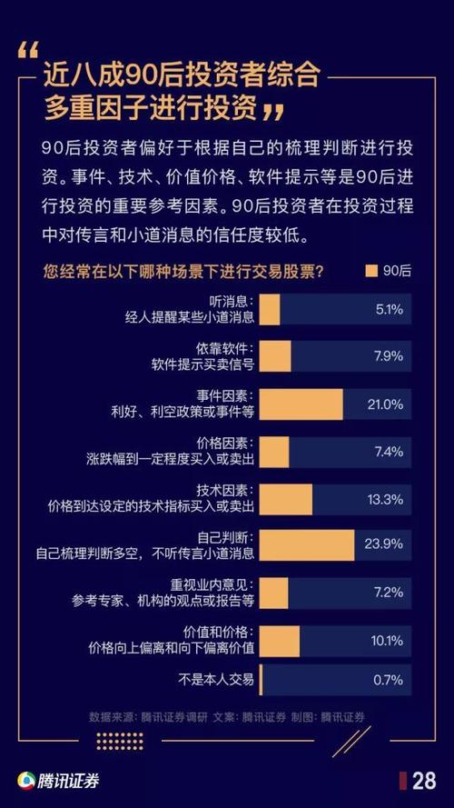 杠杆炒股公司_场外配资非法经营 非法证券活动 高杠杆配资风险