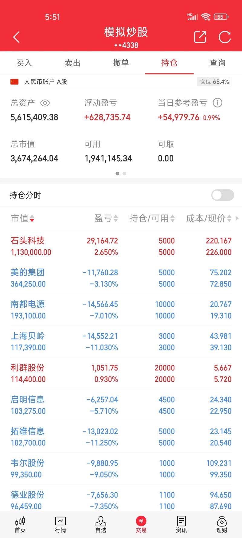股票杠杆app_股票配资实盘交易_股票配资虚拟盘对赌