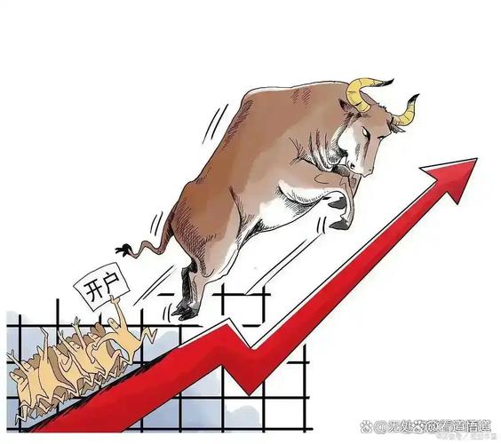 场外配资虚拟盘骗局_配资平台监管政策_在线股票配资平台