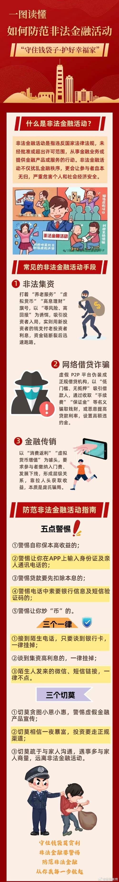 扬帆配资出金难_扬帆配资资金安全_扬帆配资