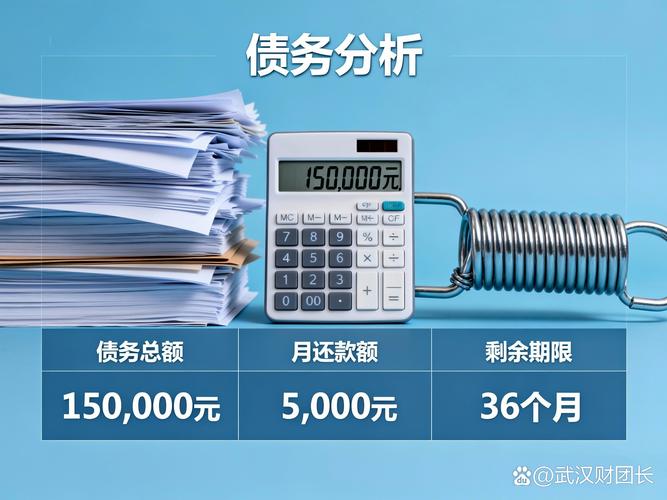 融资配资收紧，2.5亿夹层资金难找