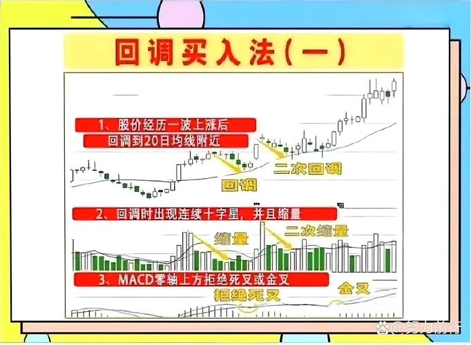 场外配资新替代品_股票收益互换业务_怎么股票配资