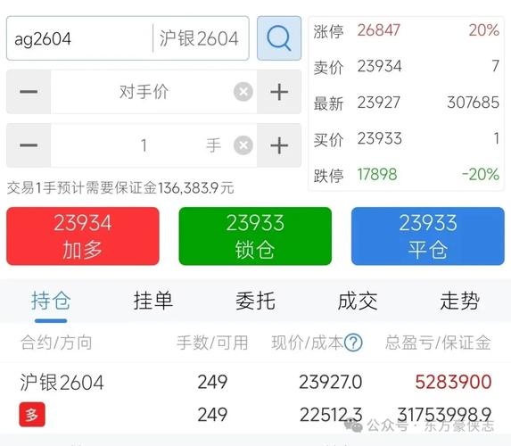 配资平台线上转型风险_最大配资平台_A股场外配资业务模式