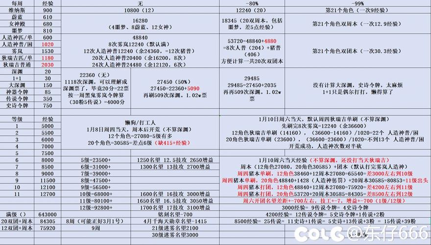 配资炒股策略与风险管理_配资经验_散户高手配资炒股心得