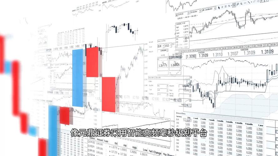 日升策略安全靠谱，股票配资平台怎么选？