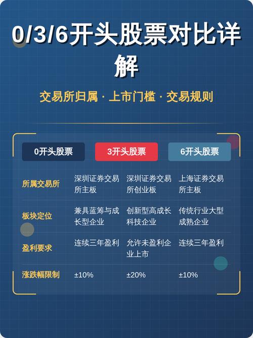 股票配资平台合规资质_股票配资导航_开户流程规范性