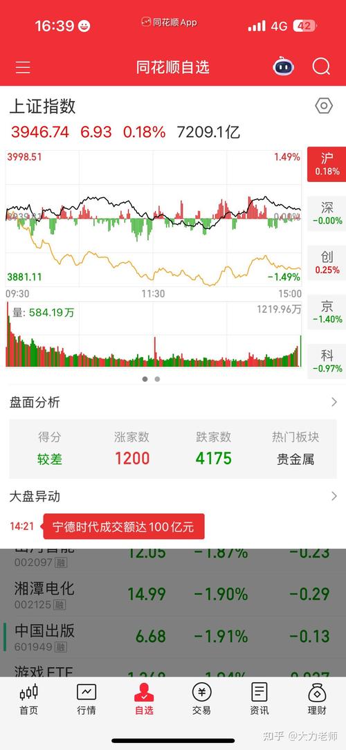 配资网站风险评估模型_配资网站投资回报率分析_网上配资